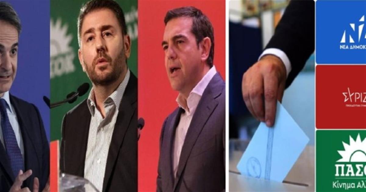 Εκλογές 2023: Πολιτικός “σεισμός” από την κάλπη! Η “εντολή αυτοδυναμίας” για Νέα Δημοκρατία, η κατάρρευση του ΣΥΡΙΖΑ και “χρυσή ευκαιρία” του ΠΑΣΟΚ (Video)