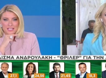 Σία Κοσιώνη: «Ο Χάρης Δούκας στην Αττική, δήμαρχος Αθηναίων ξαναλέω, είναι τέταρτος»