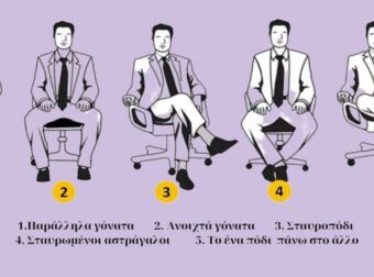 Τεστ προσωπικότητας: Το πως κάθεστε αποκαλύπτει πτυχές του χαρακτήρα σας